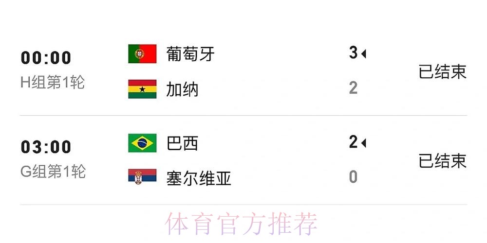 获取世界杯比分实时更新入口地址指南