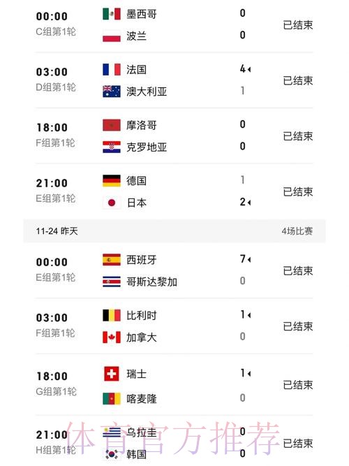 获取世界杯比分实时更新入口地址指南